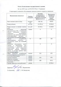 Отчет об исполнении государственного за 1 кв. стационар