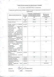 Отчет об исполнении государственного за 1 кв. полустационар